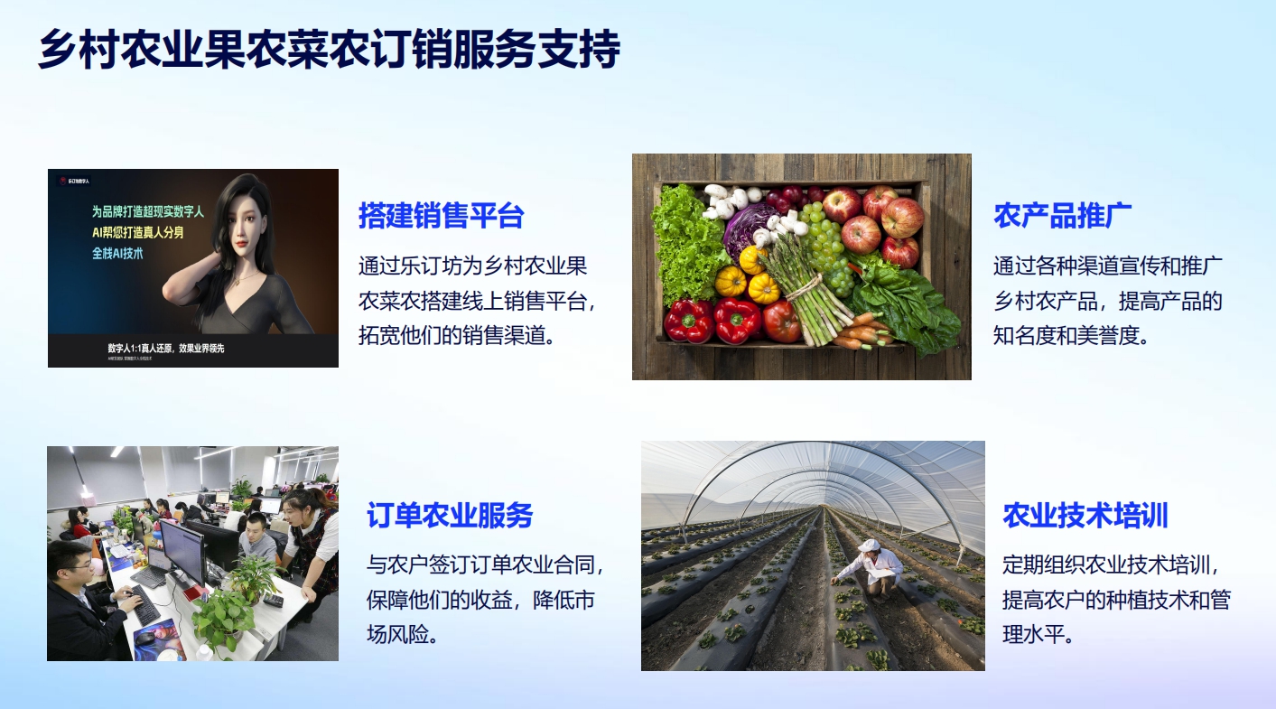 樂訂坊：即將開啟新時代定制