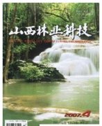 <b>145《山西林業</b>