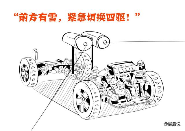 動力四驅樣樣都行，這臺SUV你還不入手？