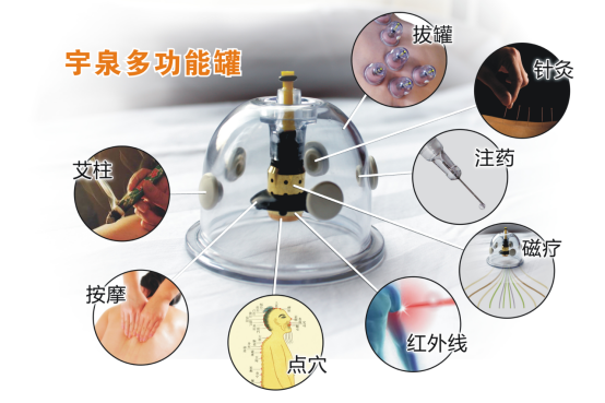 宇泉罐診罐療的發明與創新