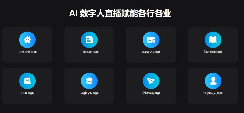 AI數字人克隆市場調查：機遇與困境交織